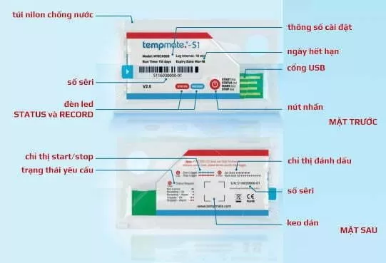 Hướng dẫn sử dụng nhiệt kế tự ghi Tempmate-S1V2