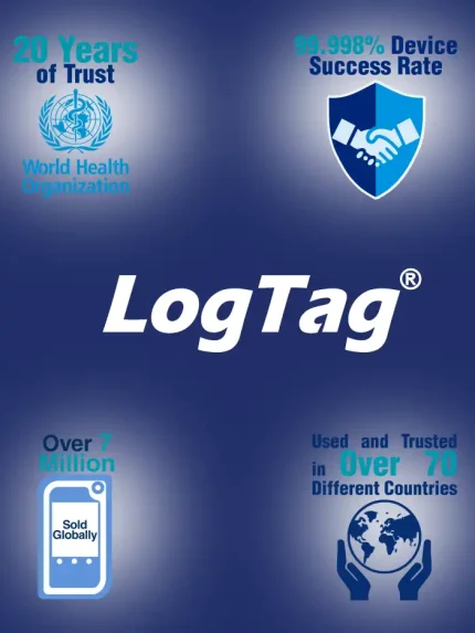 LogTag® - Giải pháp giám sát nhiệt ẩm