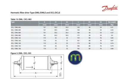 Bản vẻ kích thước phin lọc Danfoss DML 164