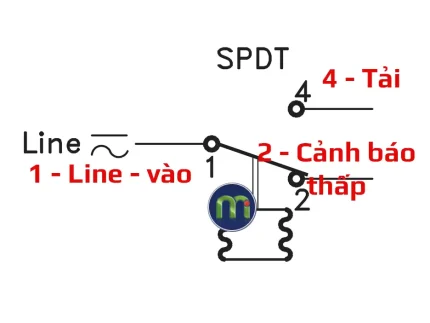 Sơ đồ đấu nối Danfoss KP36, KP34, KP35, KP37: bảo vệ áp thấp