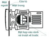 Cố định bộ điều khiển vào mặt tủ điện