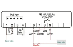 Cài đặt bộ điều khiển kho lạnh Dixell XR02CX