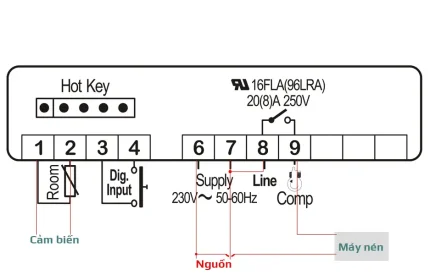 Đấu nối điện và cảm biến cho bộ điều khiển Dixell XR02CX