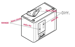 Hướng dẫn lắp đặt Danfoss KP1, KP2