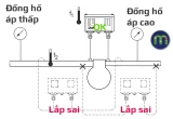 Lắp đặt công tắc áp suất đôi SAGINOMIYA đúng cách