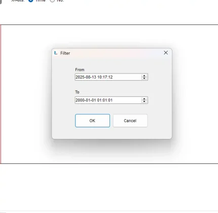 Chọn thời gian bắt đầu và kết thúc (tương ứng From và To); Click OK để xem dữ liệu
