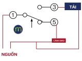 Công tắc áp suất AutoSigma: đấu nối bảo vệ thấp áp