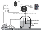 Hướng dẫn sử dụng công tắc mực nước Hanyoung