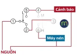 Cách 1: Đấu nối công tắc áp suất đôi SAGINOMIYA DNS-D606X dùng 1 thiết bị cảnh báo