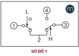 Sơ đồ điện cho: DNS–D304X, DNS–D306X