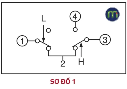 Sơ đồ điện cho: DNS–D304X, DNS–D306X