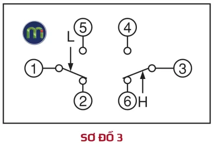 Sơ đồ điện cho: DNS–D604X, DNS–D606X