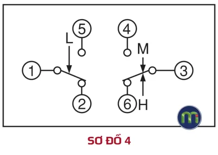 Sơ đồ điện cho: DNS–D604XM, DNS–D606XM