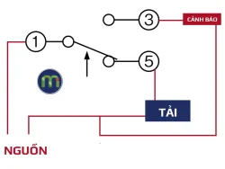 Hướng dẫn sử dụng công tắc áp suất đơn SAGINOMIYA SNS Series