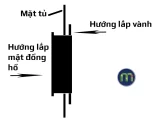 Lắp đồng hồ nhiệt Leitenberger vào mặt tủ