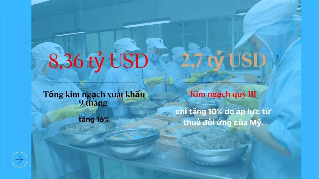 Tăng trưởng 9 tháng đầu năm, xuất khẩu thủy sản “giảm tốc” cuối năm