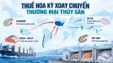 Chính sách thuế Hoa Kỳ đang làm xoay chuyển thương mại thủy sản thế giới